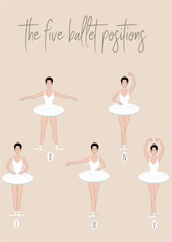 Plakat med de fem balletpositioner