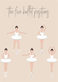 Balletplakat 50x70 - de fem positioner
