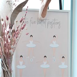 Vores egen plakat med balletpositioner