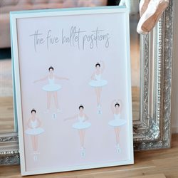 Plakat med de fem ballet grundpositioner
