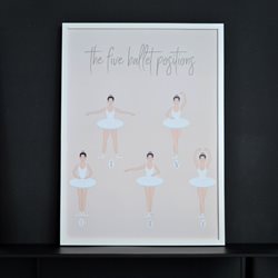 De fem ballet grundpositioner på plakat