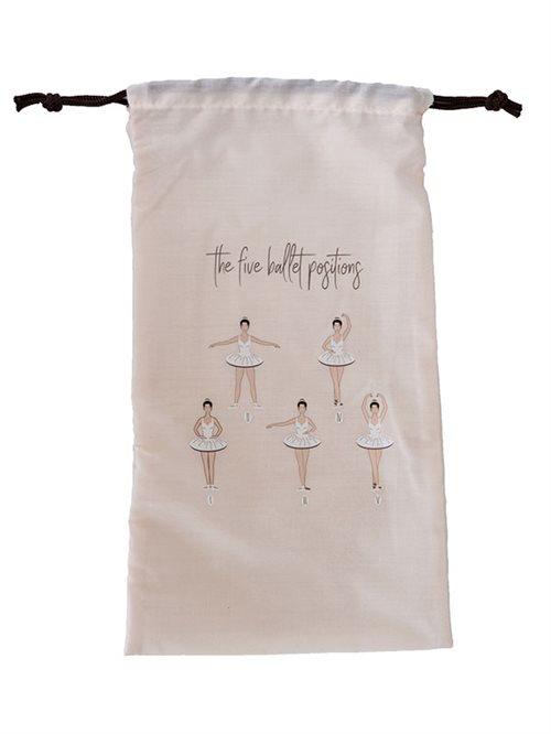 Skopose hvor du kan se 5 balletpositioner.